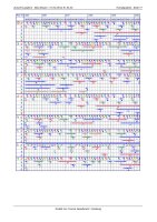 Horoskop Zukunft - Langanalyse