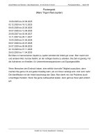 Horoskop Zukunft Beruf und Karriere - Langanalyse