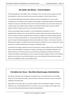 Horoskop Zukunft Beruf und Karriere - Langanalyse