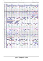 Horoskop Zukunft Beruf und Karriere - Langanalyse
