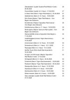 Horoskop Zukunft Beruf und Karriere - Langanalyse