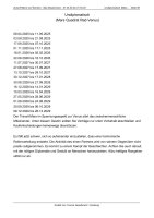 Horoskop Zukunft Beruf und Karriere - Langanalyse