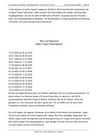 Horoskop Zukunft Beruf und Karriere - Langanalyse