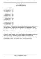 Horoskop Zukunft Beruf und Karriere - Langanalyse