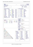 Horoskop Liebe und Sexualität - Langanalyse