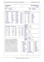 Horoskop Partnerschaft - Kurzanalyse