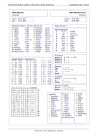 Horoskop Partnerschaft - Langanalyse