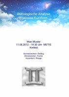Horoskop Wellness - Kurzanalyse